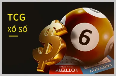 Hệ thống bảo mật tối ưu
